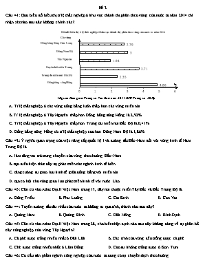 Đề khảo sát chất lượng môn Địa lý Lớp 12 - Đề 2